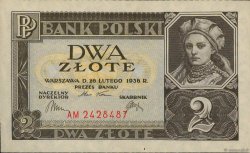 2 Zlote POLEN  1936 P.076