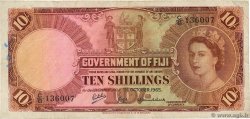 10 Shillings FIDSCHIINSELN  1965 P.052e S