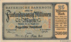 25 Millions Mark DEUTSCHLAND Munich 1923 PS.0933 fVZ