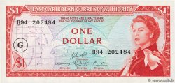 1 Dollar EAST CARIBBEAN STATES  1965 P.13j SC