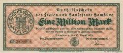 1 Million Mark GERMANIA Hambourg 1923  SPL+