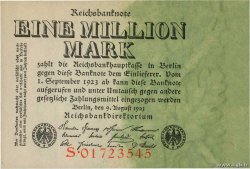 1 Million Mark GERMANIA  1923 P.101 FDC