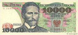10000 Zlotych POLONIA  1987 P.151a FDC