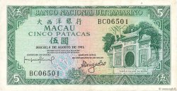 5 Patacas MACAO  1981 P.058c BB
