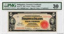 5 Pesos PHILIPPINEN  1929 P.075 SS