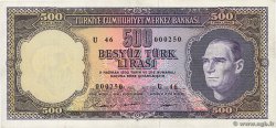 500 Lira TURKEY  1968 P.183