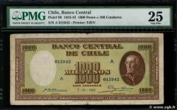 1000 Pesos - 100 Condores CILE  1933 P.099 q.MB
