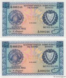 250 Mils Petit numéro CYPRUS  1981 P.41c