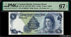 1 Dollar ISLAS CAIMáN  1985 P.05d FDC