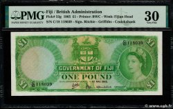 1 Pound FIDSCHIINSELN  1965 P.053g SS