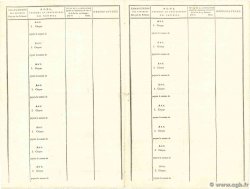1200 Livres Planche FRANKREICH Latour de Salvagny 1795  fST