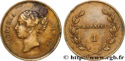 MAURITIUS Token Victoria, plantation de sucre (1850) 