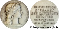 NOTAIRES DU XIXe SIECLE Corps notarial (Commission d’examen - Eure-et-Loir) n.d.