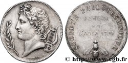 ACADÉMIES ET SOCIÉTÉS SAVANTES Société philotechnique 1795