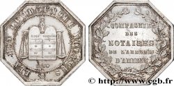 NOTAIRES DU XIXe SIECLE Notaires d’Amiens 1854