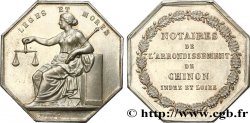 NOTAIRES DU XIXe SIECLE Notaires de Chinon SUP