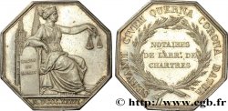 19TH CENTURY NOTARIES (SOLICITORS AND ATTORNEYS) Notaires de Chartres 1836