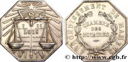 NOTAIRES DU XIXe SIECLE Notaires de Mamers n.d.