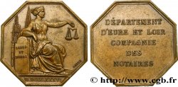 NOTAIRES DU XIXe SIECLE Notaires d’Eure-et-Loir n.d.