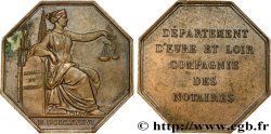 NOTAIRES DU XIXe SIECLE Notaires d’Eure-et-Loir n.d.