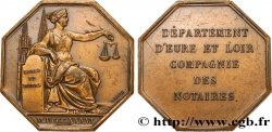 19TH CENTURY NOTARIES (SOLICITORS AND ATTORNEYS) Notaires d’Eure-et-Loir n.d.