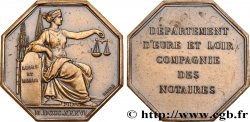 19TH CENTURY NOTARIES (SOLICITORS AND ATTORNEYS) Notaires (Eure-et-Loir) n.d.