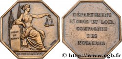19TH CENTURY NOTARIES (SOLICITORS AND ATTORNEYS) Notaires (eure-et-loir) n.d.