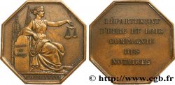 19TH CENTURY NOTARIES (SOLICITORS AND ATTORNEYS) Notaires d’Eure-et-Loir n.d.