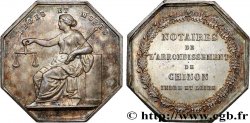 19TH CENTURY NOTARIES (SOLICITORS AND ATTORNEYS) Notaires de Chinon n.d.