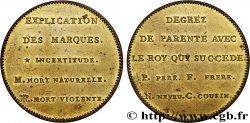 SÉRIE MÉTALLIQUE DES ROIS DE FRANCE Jeton explicatif - Émission de Louis XVIII n.d.