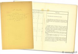 Tableau indiquant les monnaies de compte et les monnaies réelles, en usage dans le Brabant, à l&nbsp;époque de l&nbsp;invasion française, en 1794 CHALON R.