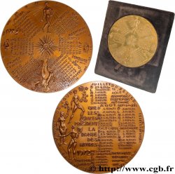 QUINTA REPUBLICA FRANCESA Médaille, Calendrier 1972