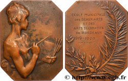 III REPUBLIC Plaquette, La peinture, École municipale des Beaux-arts et des arts décoratifs XF