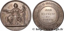TERCERA REPUBLICA FRANCESA Médaille, École supérieure de commerce et d’industrie, Examens de sortie