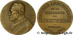 MÉDECINE - SOCIÉTÉS MÉDICALES Louis-Pasteur, centième anniversaire de naissance