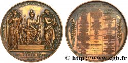 LITTÉRATURE : ÉCRIVAINS/ÉCRIVAINES - POÈTES Médaille, Traductions des auteurs latins, souscripteur