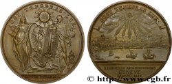 SUISSE Médaille, Deux mille ans d’histoire