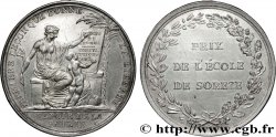 DIREKTORIUM Médaille, Prix de l’école de Soreze