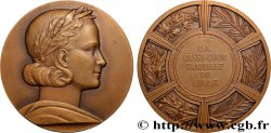 AGRICULTURAL, HORTICULTURAL, FISHING AND HUNTING SOCIETIES Médaille, La basse-cour familiale