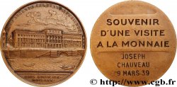 TROISIÈME RÉPUBLIQUE Médaille, Souvenir d’une visite à la Monnaie