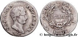 Quart (de franc) Napoléon Empereur, Calendrier grégorien 1806 Limoges F.159/2