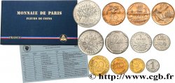 Boîte Fleur de Coins 1983 Paris F.5000/40 FDC 