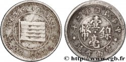 CHINA - YUNNAN PROVINCE 1 Jiao 1923 