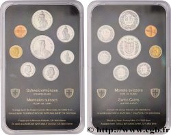 SUISSE Série FDC 8 Monnaies 1996 