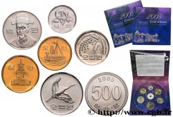 CORÉE DU SUD Série 6 monnaies 2005 