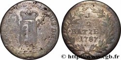 SWITZERLAND -  BISHOPRIC OF BASEL 1/2 Batzen Joseph Sigisond von Roggenbach 1787 