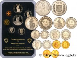 SUIZA Série FDC 8 Monnaies 1988 