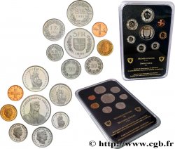 SWITZERLAND Série FDC 8 Monnaies 1991 