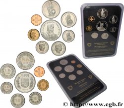 SUISSE Série FDC 8 Monnaies 1995 