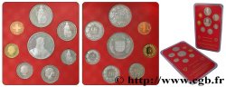 SWITZERLAND Série Proof 8 Monnaies 1991 